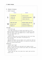 [마케팅] Smaple(스마플)의 마케팅 전략-11