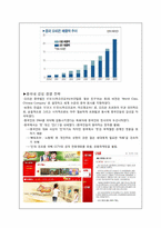 [경영학원론] 오리온의 감성경영 사례 분석-14