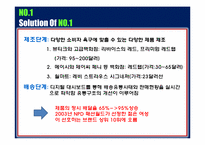 [경영정보시스템] 공급 사슬 관리-6
