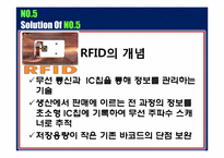 [경영정보시스템] 공급 사슬 관리-16