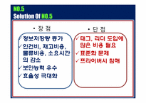 [경영정보시스템] 공급 사슬 관리-19