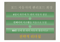 [리더십론] 핸리포드와 레이크록의 리더십 비교 분석-10