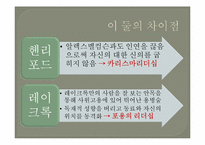 [리더십론] 핸리포드와 레이크록의 리더십 비교 분석-20