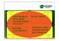 [이비즈니스] 인터파크와 모두투어 분석-7