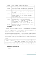 [생산관리] 서비스 프로세스 수작요리주가 WARA WARA(와라와라) 기업분석-4