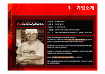 [생산관리] 서비스 프로세스 수작요리주가 WARA WARA(와라와라) 기업분석-4