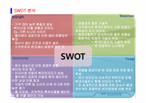[국제경영학] 현대,기아자동차 국제 경영 사례 분석-4