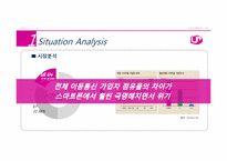 LG U플러스를 위한 PR프로그램 제안-4