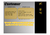 [마케팅관리] 댕기머리 재포지셔닝 전략-11