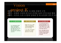 [경영컨설팅] 비젼K 진단을 통한 K리그 활성화 방안-9