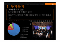 [경영컨설팅] 비젼K 진단을 통한 K리그 활성화 방안-14
