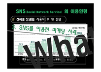 [유통관리론] SNS(Social Network Service) 마케팅-4