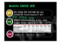 [유통관리론] SNS(Social Network Service) 마케팅-7