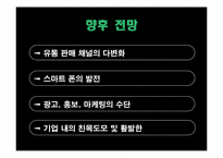 [유통관리론] SNS(Social Network Service) 마케팅-8