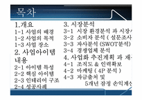 모던막걸리 창업계획서-2