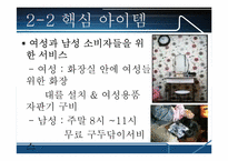 모던막걸리 창업계획서-11