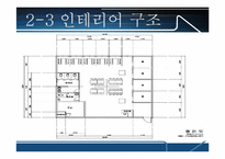 모던막걸리 창업계획서-14