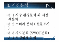 모던막걸리 창업계획서-16