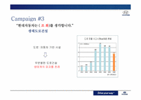 [통합적커뮤니케이션관리] 현대자동차의 CSR(Corporate Social Responsibility)전략-19