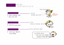 타타모터스 나노의 독일시장 진출을위한 분석-19