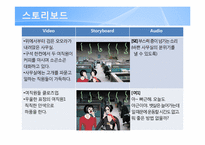 [광고론] 워킹화 시장 점유율 1위 달성을 위한 Dr.세로톤 TVCF 제작-14