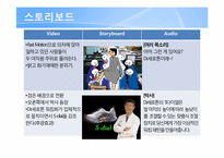 [광고론] 워킹화 시장 점유율 1위 달성을 위한 Dr.세로톤 TVCF 제작-16
