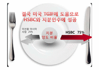 롯데의 TGI 인수합병-14
