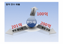 롯데의 TGI 인수합병-18