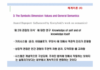 [현대기업경영] 소프트 시스템 방법론(SSM)-12