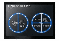 [경영정보시스템] 미래 기업의 환경을 바꾸는 혁신적인 기술(스마트 더스트)-12