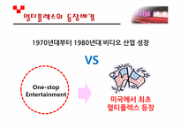 멀티플렉스 산업의 차별화 방안-5