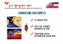 멀티플렉스 산업의 차별화 방안-6