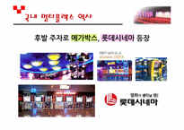 멀티플렉스 산업의 차별화 방안-7