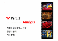 멀티플렉스 산업의 차별화 방안-11