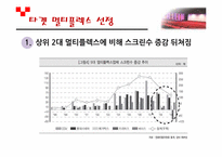 멀티플렉스 산업의 차별화 방안-13