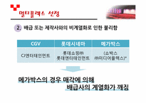 멀티플렉스 산업의 차별화 방안-14