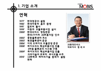 [인적자원관리] 현대모비스의 전략적 HRM-3