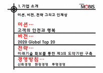 [인적자원관리] 현대모비스의 전략적 HRM-6