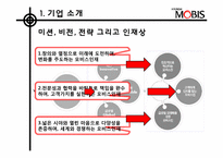 [인적자원관리] 현대모비스의 전략적 HRM-7