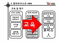 [인적자원관리] 현대모비스의 전략적 HRM-10