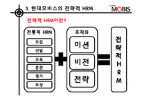 [인적자원관리] 현대모비스의 전략적 HRM-15