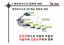 [인적자원관리] 현대모비스의 전략적 HRM-16