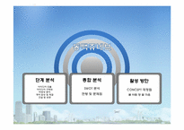 [개발론] 동백 쥬네브 사례분석-3