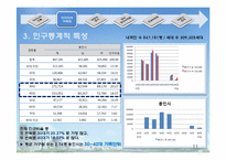 [개발론] 동백 쥬네브 사례분석-11