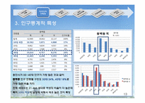 [개발론] 동백 쥬네브 사례분석-13