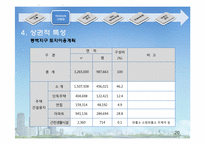 [개발론] 동백 쥬네브 사례분석-20