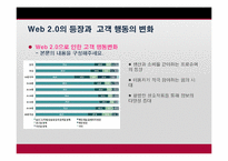 [이비즈니스] Social CRM의 이해와 적용에 관한 사례 분석-12