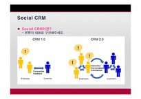 [이비즈니스] Social CRM의 이해와 적용에 관한 사례 분석-14