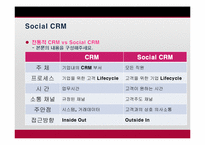[이비즈니스] Social CRM의 이해와 적용에 관한 사례 분석-17