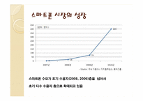 [경영정보시스템] 개방형 OS로 표준화되는 스마트폰 시장-3